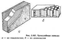 Рис. 3.107. Трехслойные панели