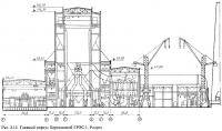 Рис. 3.12. Главный корпус Березовской ГРЭС-1. Разрез