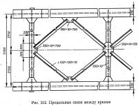 Рис. 312. Продольные связи между арками