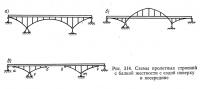 Рис. 314. Схемы пролетных строений с балкой жесткости с ездой поверху и посередине