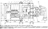 Рис. 3.15. Главный корпус Костромской ГРЭС. Блок мощностью 1200 МВт. План