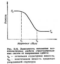 Рис. 3.15. Зависимость изменения вязкопластичиых свойств структурированных систем