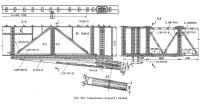 Рис. 316. Сопряжение подпруги с балкой