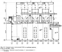 Рис. 3.17. Главный корпус пылеугольной ТЭЦ по серийному проекту 67-68. План