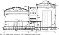 Рис. 3.18. Главный корпус газомазутной ТЭЦ по серийному проекту 67-68. Разрез