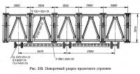 Рис. 318. Поперечный разрез пролетного строения