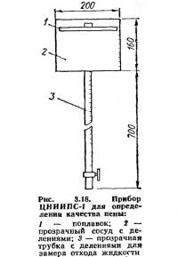 Рис. 3.18. Прибор ЦНИИПС-1 для определения качества пены