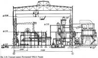 Рис. 3.19. Главный корпус Ростовской ТЭЦ-2. Разрез