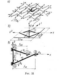 Рис. 31.