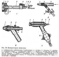 Рис. 32. Компрессорные форсунки