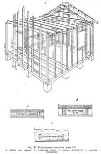 Рис. 32. Конструкция опытного дома IV