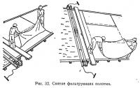 Рис. 32. Снятие фильтрующих полотен