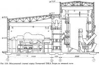 Рис. 3.20. Объединенный главный корпус Таллинской ТЭЦ-2. Разрез по основной части