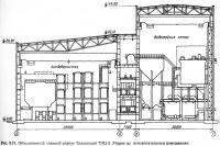 Рис. 3.21. Объединенный главный корпус Таллинской ТЭЦ-2. Разрез по вспомогательным помещениям