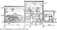 Рис. 3.22. Главный корпус газомазутной ТЭЦ ЗИГМ. Разрез