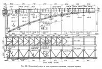 Рис. 322. Продольный разрез и план пролетного строения в среднем пролете