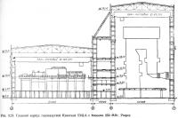 Рис. 3.24. Главный корпус газомазутной Киевской ТЭЦ-6 с блоками 250 МВт. Разрез