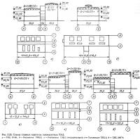 Рис. 3.25. Схемы главных корпусов газомазутных ТЭЦ