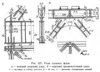 Рис. 327. Узлы главных ферм