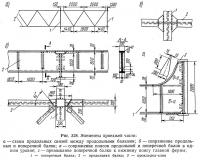 Рис. 328. Элементы проезжей части