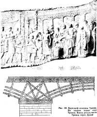 Рис. 33. Барельеф колонны Траяна