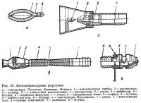 Рис. 33. Бескомпрессорные форсунки