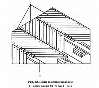 Рис. 33. Полы из обрезной доски