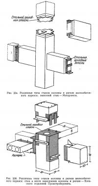 Рис. 33. Различные типы стыков колонны и ригеля железобетонного каркаса