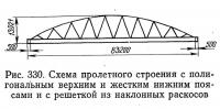 Рис. 330. Схема пролетного строения с полигональным верхним и жестким нижним поясами