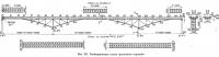 Рис. 331. Геометрическая схема пролетного строения
