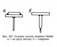 Рис. 337. Сечения поясов сварных балок