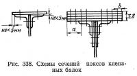 Рис. 338. Схемы сечений поясов клепаных балок