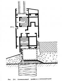 Рис. 3.4. Алюминиевый профиль с теплоизоляцией