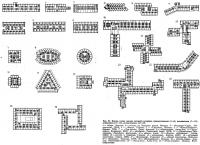 Рис. 34. Форма плана жилых этажей гостиниц