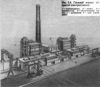 Рис. 3.4. Главный корпус открытой электростанции