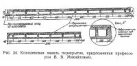 Рис. 34. Комплексная панель перекрытия, предложенная профессором В. В. Михайловым