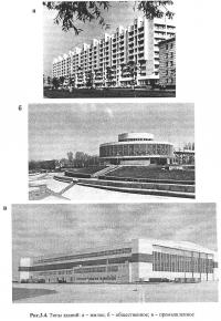 Рис. 3.4. Типы зданий: а - жилое; б - общественное; в - промышленное