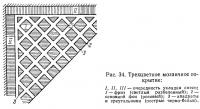 Рис. 34. Трехцветное мозаичное покрытие