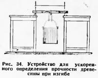 Рис. 34. Устройство для определения прочности древесины при изгибе