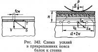 Рис. 342. Схема усилий в прикреплениях пояса балок к стенке