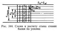 Рис. 344. Схема к расчету стыка стенки балки по усилию