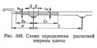 Рис. 348. Схема определения расчетной ширины плиты