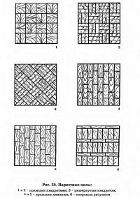 Рис. 35. Паркетные полы