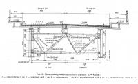 Рис. 35. Поперечные разрезы пролетного строения L=42,0 м