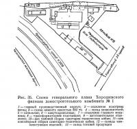 Рис. 35. Схема генерального плана Хорошевского филиала домостроительного комбината №1