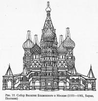 Рис. 35. Собор Василия Блаженного в Москве
