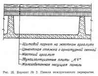 Рис. 35. Вариант №2. Панели междуэтажного перекрытия