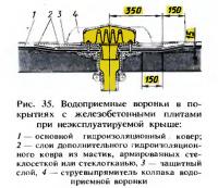 Рис. 35. Водоприемные воронки в покрытиях с железобетонными плитами