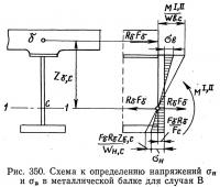 Рис. 350. Схема к определению напряжений