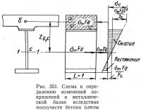 Рис. 351. Схема к определению изменений напряжений в металлической балке